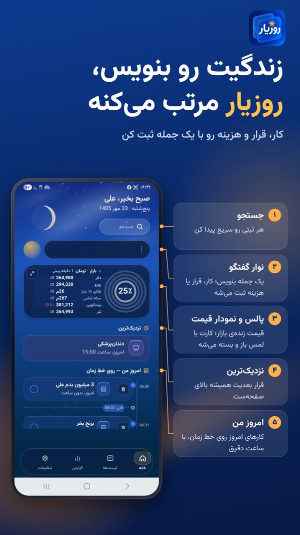 صفحه‌ی اول روزیار با توضیح بخش‌ها