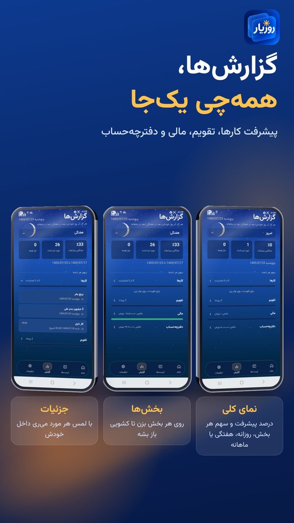 گزارش‌ها با توضیح