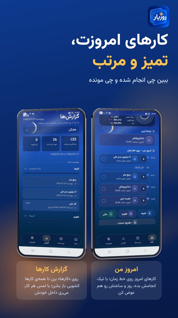 کارها